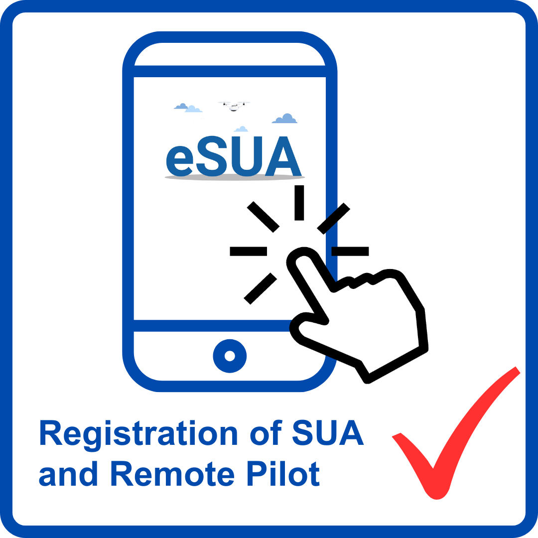 Registration of SUA and Remote Pilot