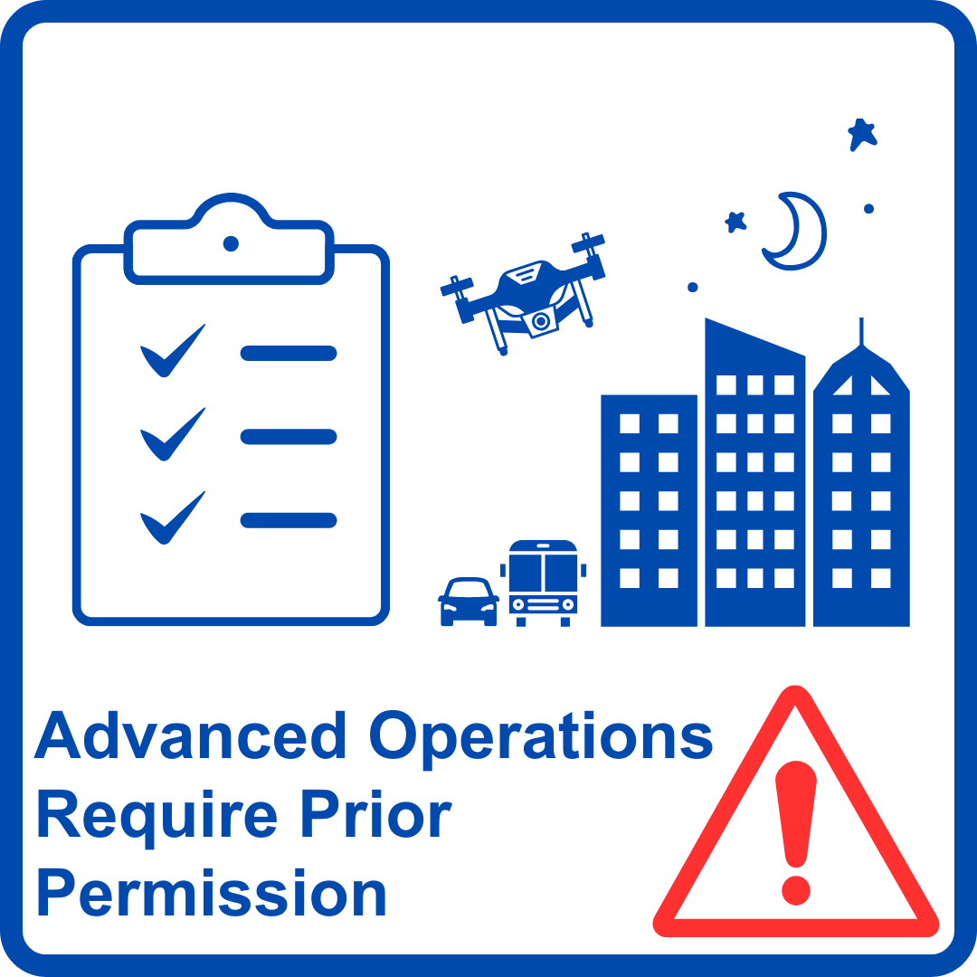 Advanced Operations Require Prior Permission